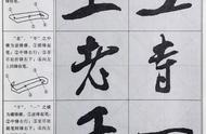 米芾行书：探索笔画技法的艺术魅力