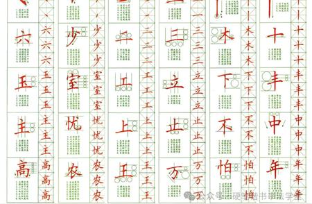 掌握这34个常用笔画，轻松写出漂亮的汉字——立即收藏练习！